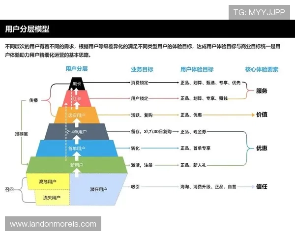 a8体育tv版用户评价与反馈，分析用户体验中的优缺点，助力平台持续改进