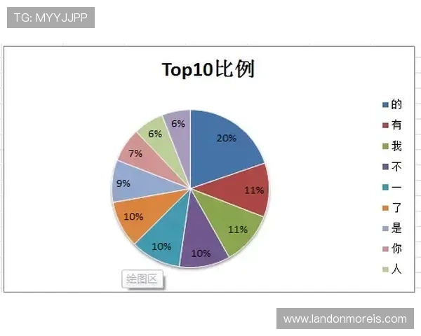 意甲数据分析万博app：深度解析意甲联赛数据趋势与战术变化