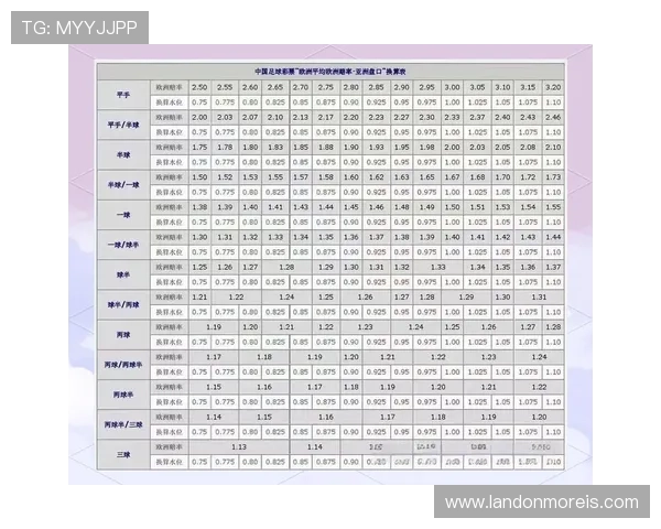 球探体育比分网007如何利用平台数据分析提升你的足球竞猜胜率