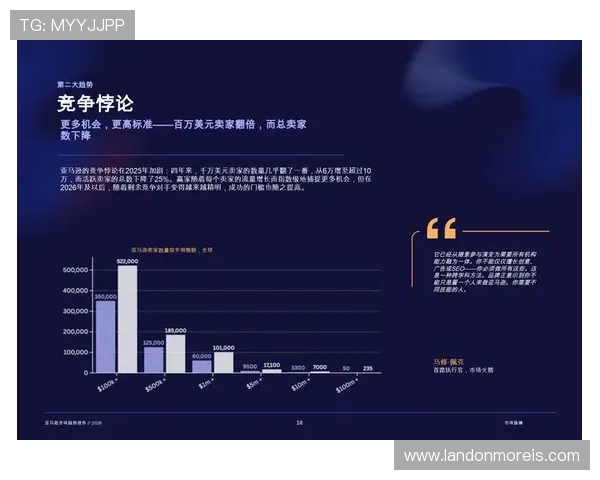 结合行业趋势分析未来万博网站运营的发展方向及策略建议